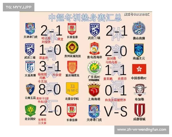 中超各队阵容实力及战术布置深度分析与对比研究